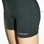 Basic sports shorts - threetimes